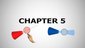 Fundamentals: Chapter 5 Optical Sources