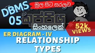 Relationship Types | ER Diagram IV | Database Sinhala Tutorial | Part 05