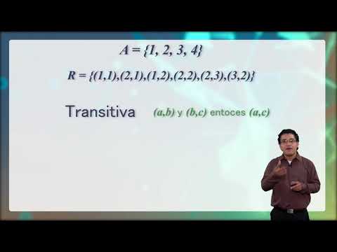Video: ¿Qué es la función de orden r?
