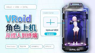 No Modeling Needed? Bringing Anime Characters into Reality: Full Workflow from VRoid to AI Terminal