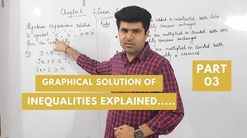 Linear Inequalities Class 11th XI CBSE (Part 03) Ncert Ex 6.2