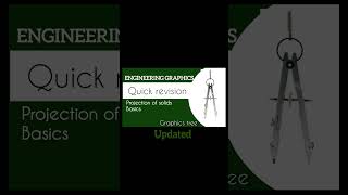 Engineering graphics (basics) part-2 #engineeringgraphics #ktu #exam
