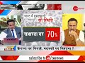 Taal Thok Ke: Why Maulana's are tensed over modernisation of Madrasas? Watch special debate