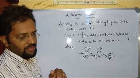 DFA to accept strings of a