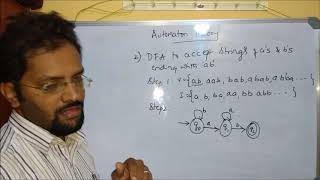 DFA to accept strings of a's & b's ending 'ab' | substring 'ab' | Automaton Theory | Mithun BN
