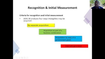 Intangible Assets Part 1