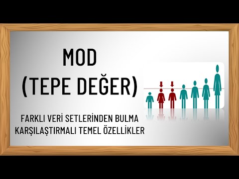 Mod (tepe değer) nedir? Nasıl bulunur? Temel özellikleri nelerdir?