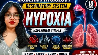 HYPOXIA in 10 Minutes 🔥 | Respiratory System Physiology | MBBS/BAMS/BHMS/NEET