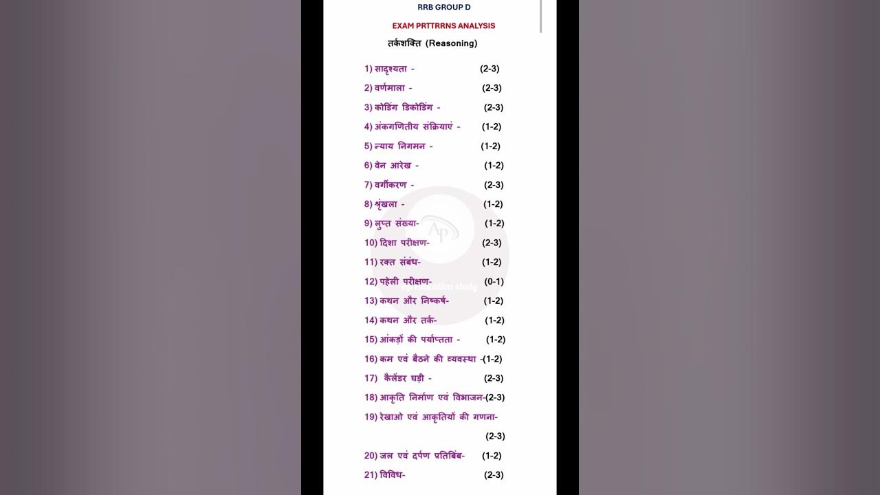 Rrb group d reasoning syllabus 2025 short ytshorts youtubeshorts