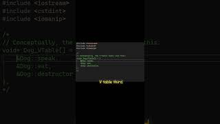 The Secret Map Inside Your Objects 🗺️ #cpp #cplusplus #programming