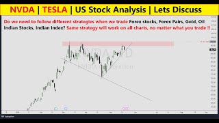NVDA | TSLA | Stock analysis | என்ன நடக்கிறது வாங்க பார்க்கலாம்? #forex #tesla #nvidia #trading