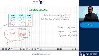 مقطع من الحصص المباشرة في مادة العلوم الفيزيائية