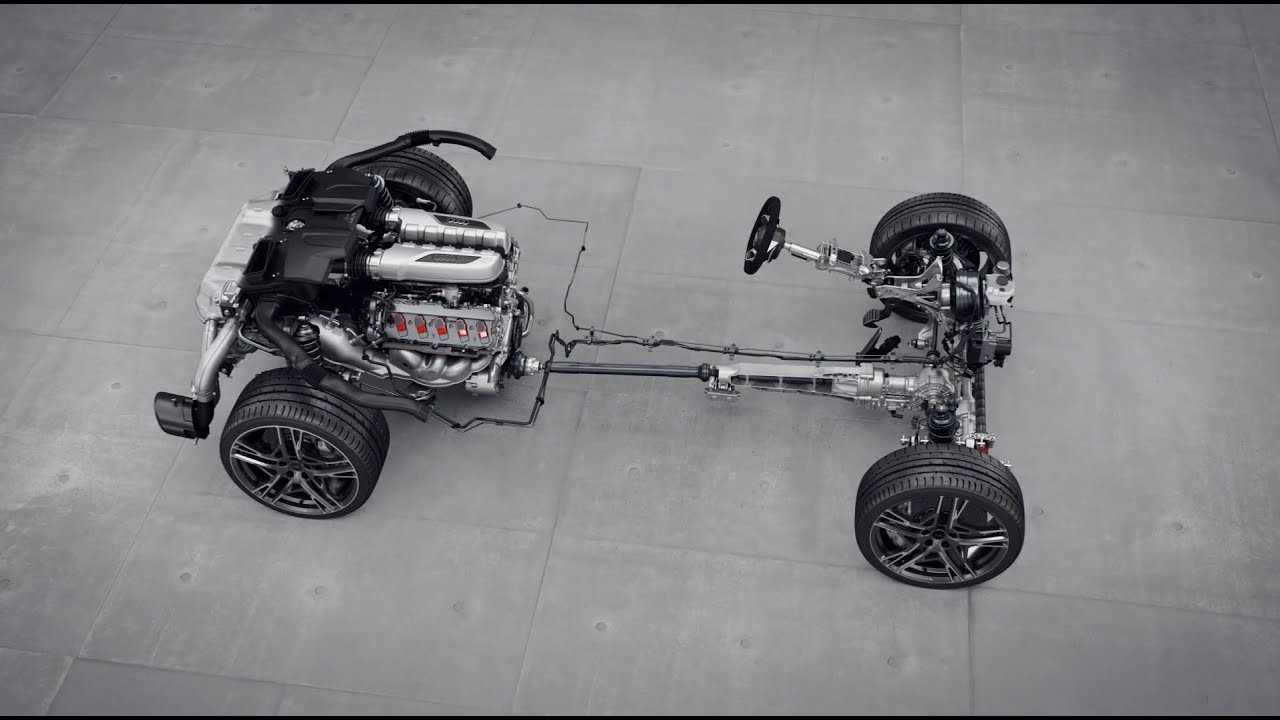 Pozitionarea Motorului: Fata, Spate, Central. Care e diferenta? miniatürk