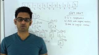 Fenwick Tree or Binary Indexed Tree
