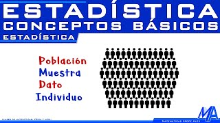 Conceptos básicos de estadística | Población, muestra, dato, individuo.