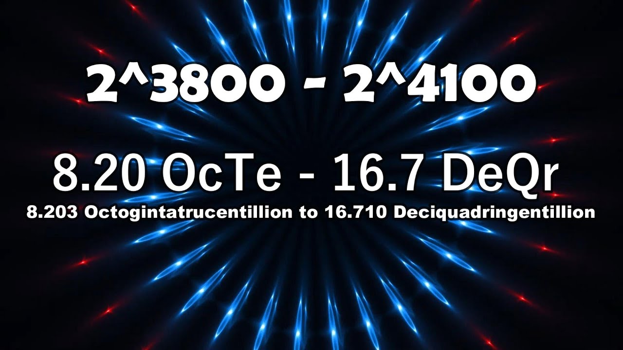 Numbers 2^3800 to 2^4100 - YouTube