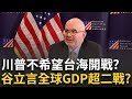 中共對台的影響