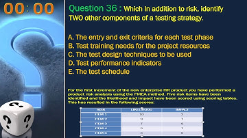 ISTQB - MOCK TEST 1 Question 31 -  40 ISTQB test manager