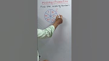 (NMMS) 7. MISSING CHARACTER#shorts