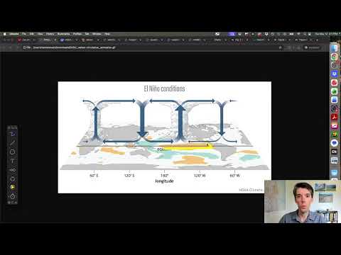 El Niño in a nutshell (60 second version)