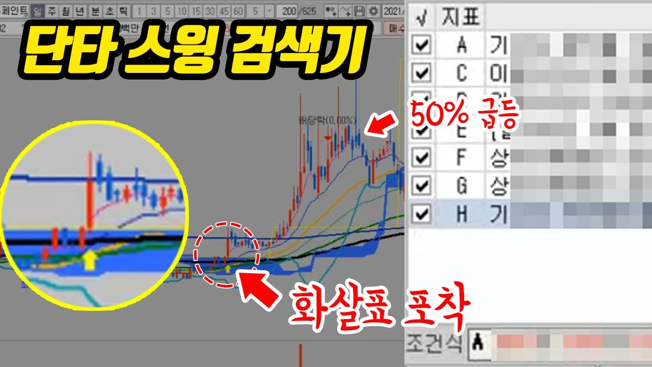 (설 특집) 단타 스윙 다 되는 급등 기준봉 잡는 검색기 강의! #주식단테 #주식강의 #주식공부 열공하세요!!