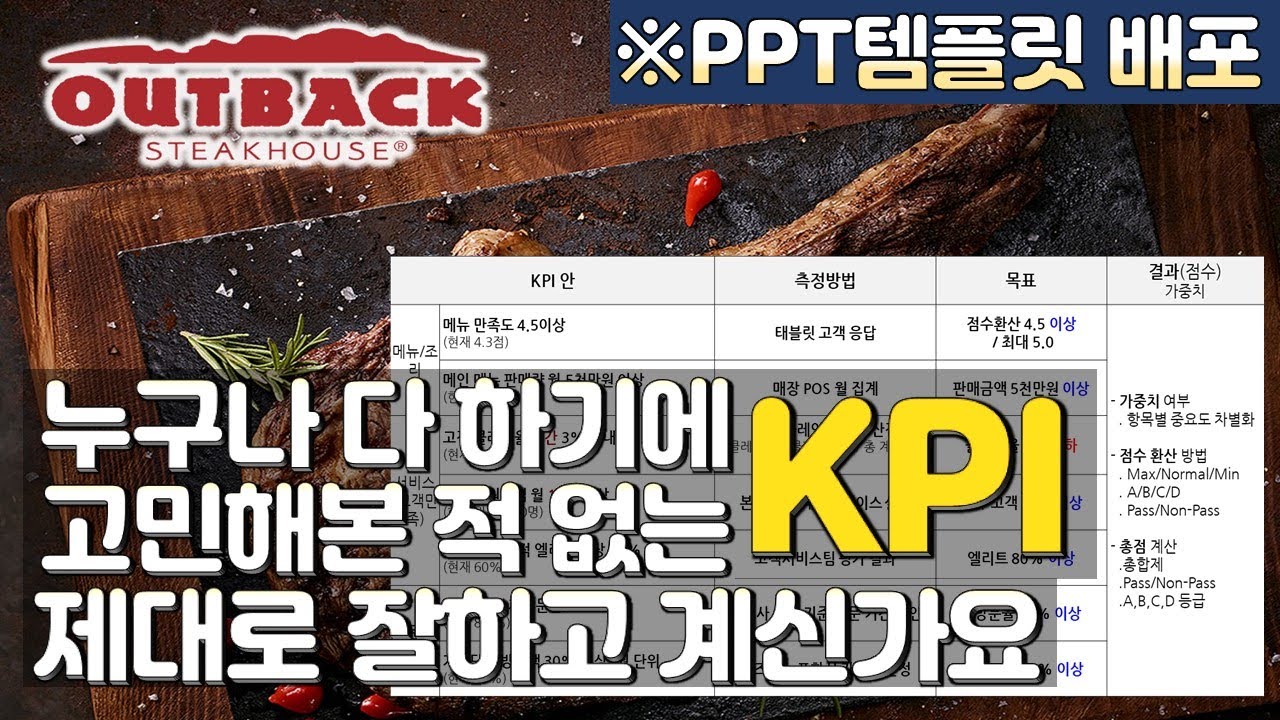 KPI, 기업의 평가와 성과 측정의 툴. 어떻게 설정해야 할까