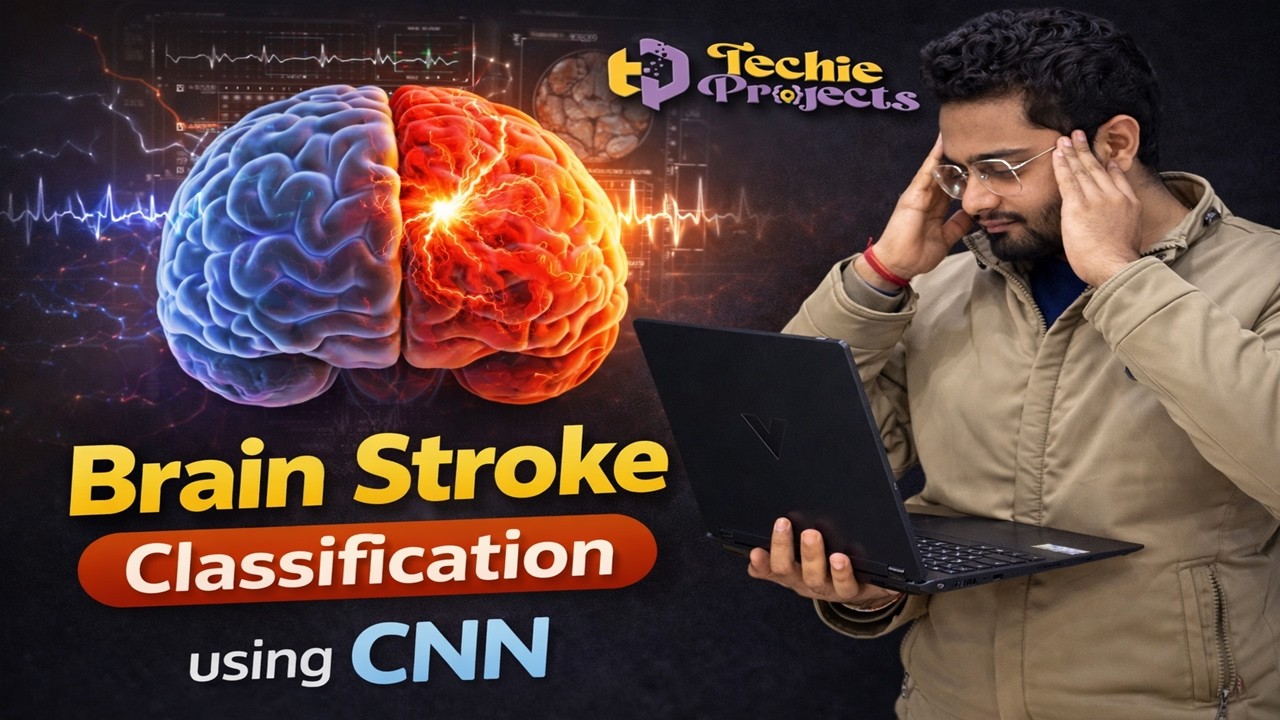 Brain Stroke Classification using CNN | Brain Stroke Detection using ...