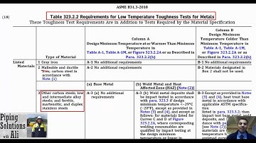 Workshop for Low Temperature Toughness Impact Test (9th session of ASME B31.3 Course By Ali)