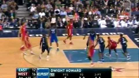 NBA All-Star Game 2010 Dwight Howard Shot from the 3 points