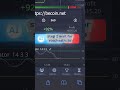 Sniper Entry: The Supertrend + Stochastic Combo