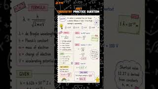 🧪 de Broglie Wavelength Shortcut Trick | NEET Chemistry Question | NEET 2026 & 2027
