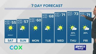 Weather: Colder Tonight, Staying Chilly This Weekend
