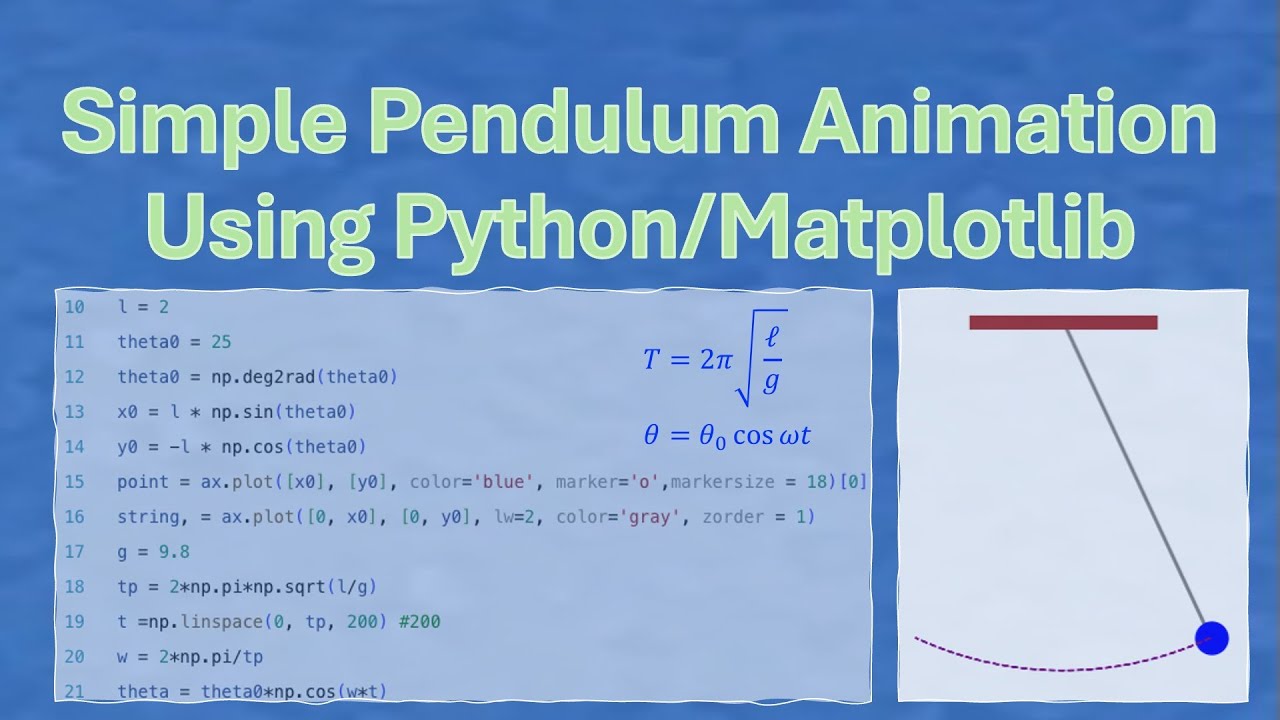 Animation of a simple pendulum using python and matplotlib