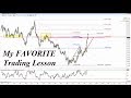 Forex Trading: My FAVORITE Trading Lesson