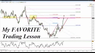 Forex Trading: My FAVORITE Trading Lesson