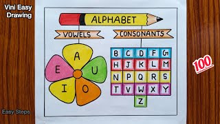 How to Draw Vowels and Consonants Chart Alphabet Drawing Easy English Grammar Chart