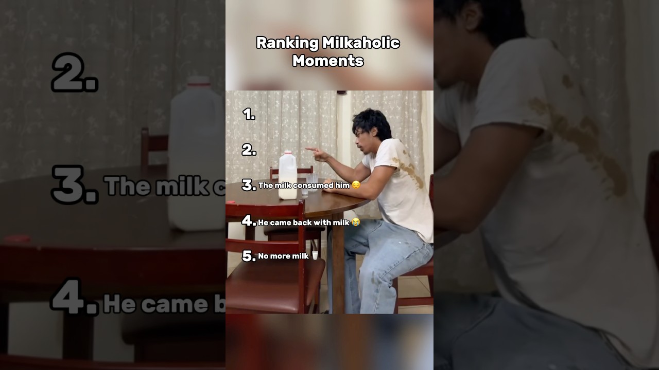 Ranking Milkaholic Moments 
