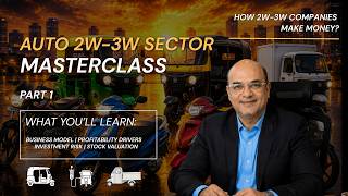 How To Read the 2Wheeler & 3Wheeler Sector (Part 1) | Business Model, Industry Overview | Equity Pro