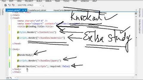 Client Side Validation in ASP.NET MVC | MVC Training in Chandigarh