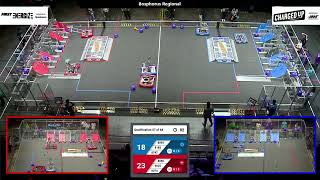 Qualification 57 - 2023 Bosphorus Regional
