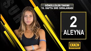 Survivor 16.Hafta Gönüllüler Sms Sıralaması 27 Nisan 2021