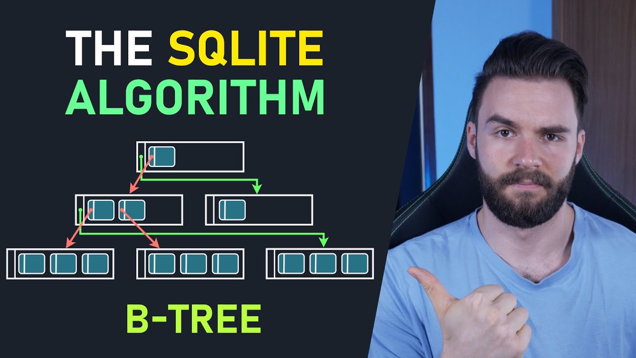 The Most Complicated Algorithm I've Ever Written: SQLite B-Tree ...