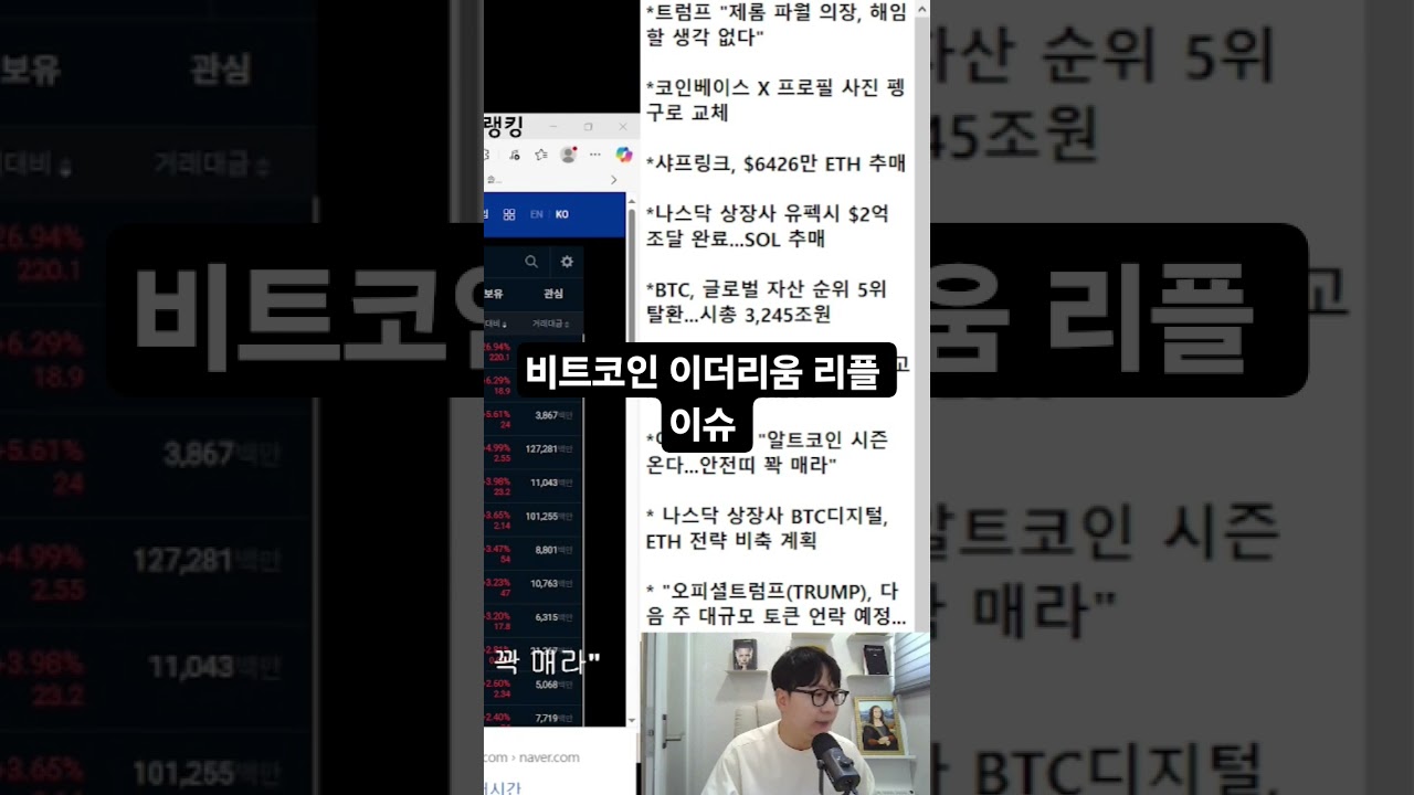 비트코인 이더리움 리플 이슈 #비트코인실시간 #비트코인 #리플매수가 - YouTube