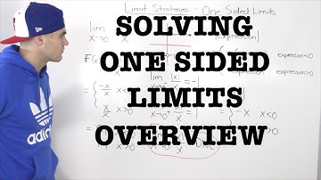MCV4U (1.5) - Solving One Sided Limits Overview - calculus