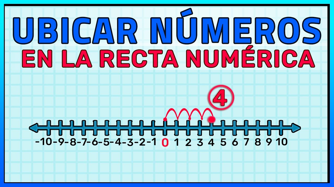Como Ubicar 7 2 En La Recta Numerica