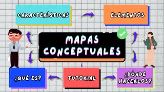 MAPAS CONCEPTUALES Como Estrategias de Enseñanza y Aprendizaje | Elementos - Cómo Diseñarlos - Dónde MAPAS CONCEPTUALES Como Estrategias de Enseñanza y Aprendizaje | Elementos - Cómo Diseñarlos - Dónde