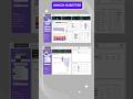 Same Data, Two Dashboards 😳 Which Is Better? #dataanalytics #powerbi #businessintelligence