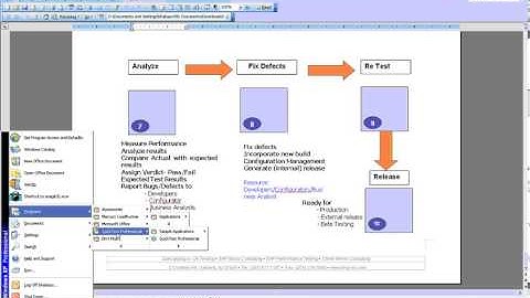 QA Training  Demo 2013