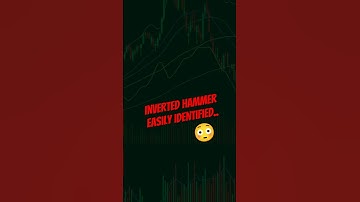 Inverted hammer and Shooting star | Single Candlestick pattern |#tradediary #shortsfeed #shorts