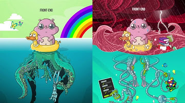 Arquitectura Aplicación Web - Frontend/Backend